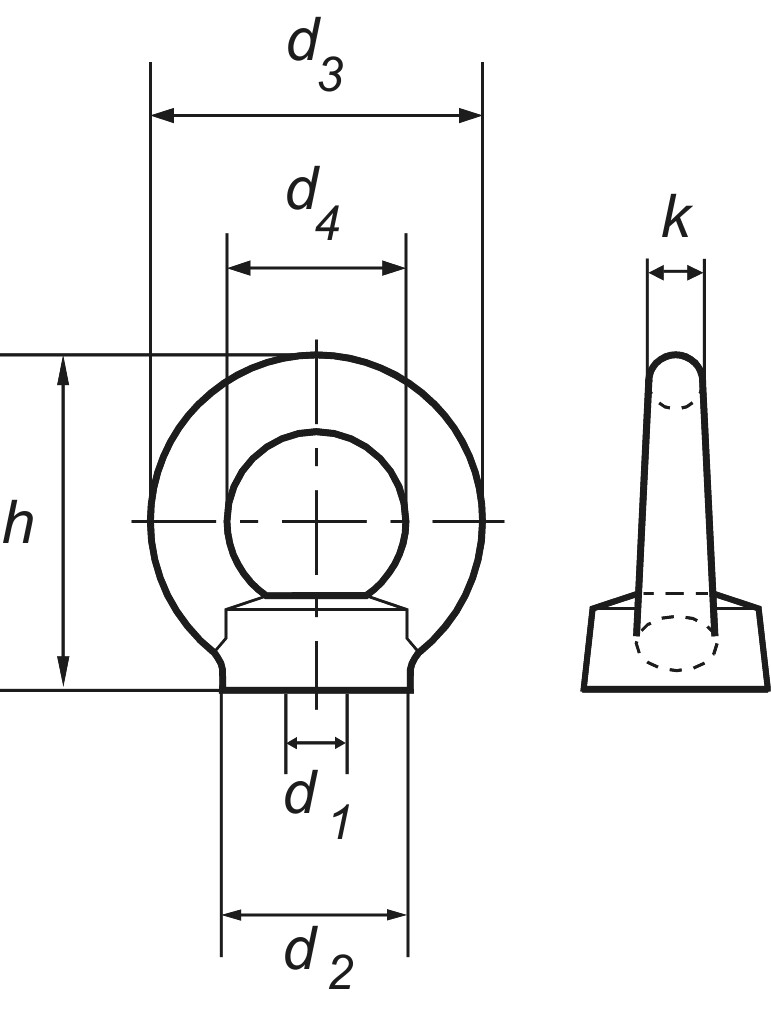 DIN 582  M 20  Güte C15E verzinkt
